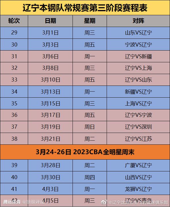 萨内每年赚取2000万欧元，如果他要求得到更多，谈判可能会变得有趣。